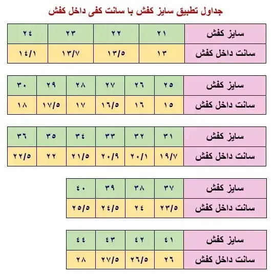کفش اسپرت بچگانه کرم سفید سایز 31 تا 35 - تصویر 8